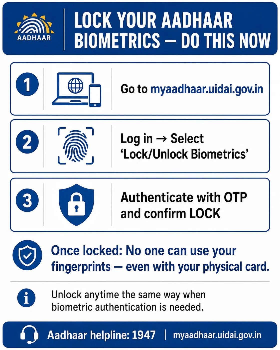 How to lock Aadhaar biometrics India UIDAI myaadhaar  3 step guide