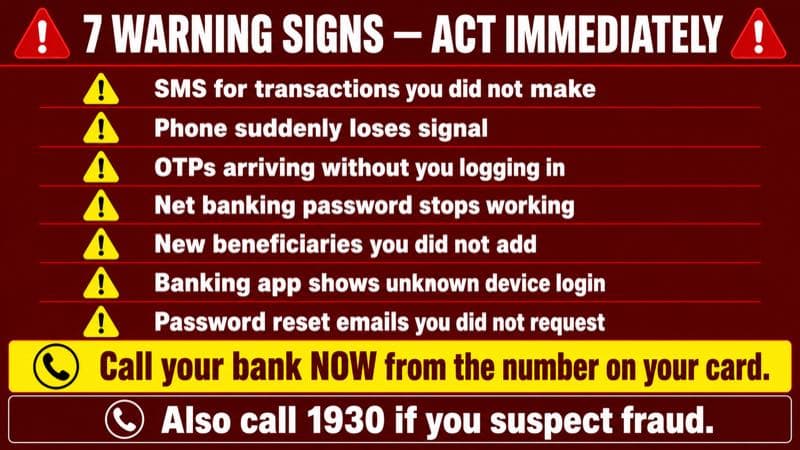 Warning signs bank account compromised India, seven signs to watch for
