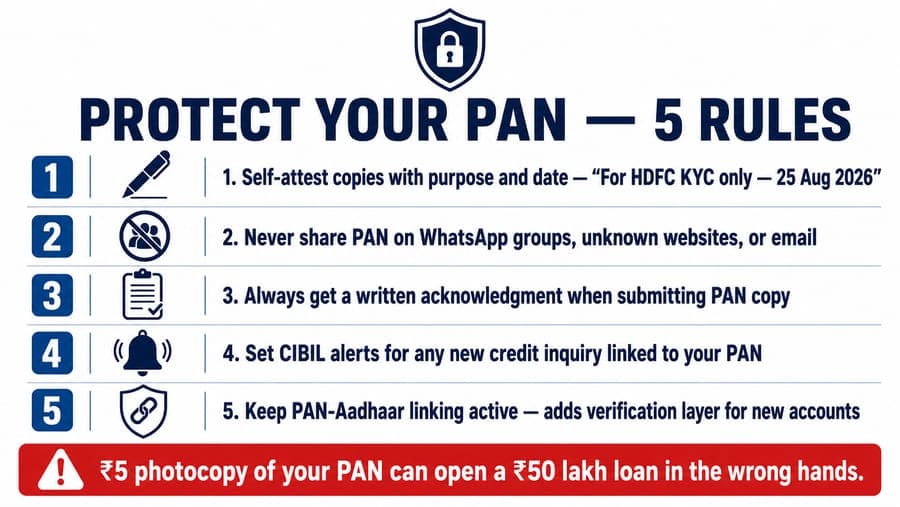 How to protect PAN card from misuse India, safe sharing rules