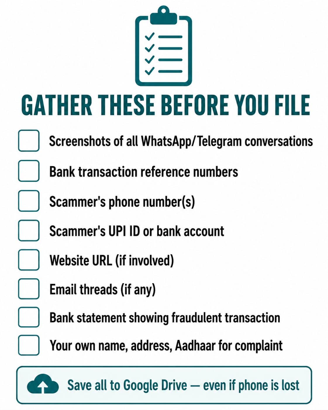 Gather these documents before filing a cybercrime complaint in India — checklist