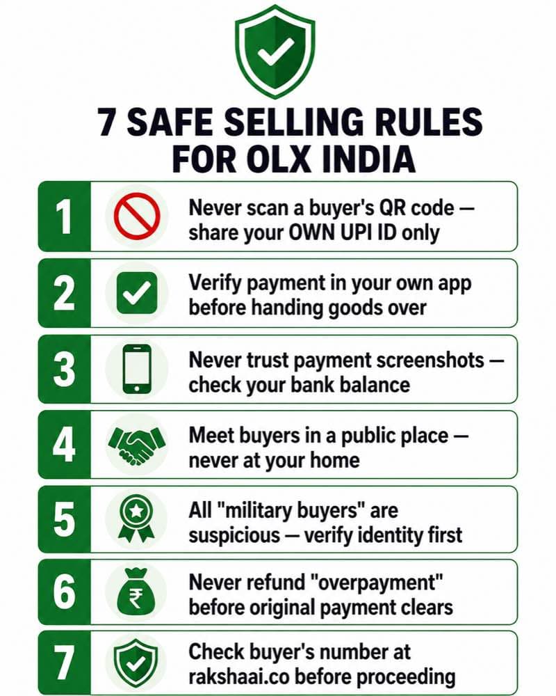 How to sell safely on OLX India 2026 — 7 safe selling rules