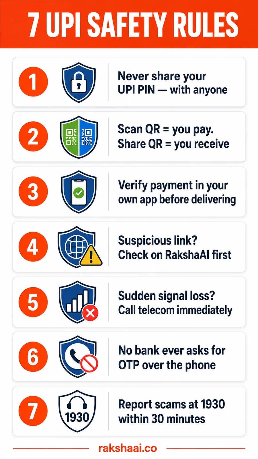 7 UPI safety rules infographic by RakshaAI India