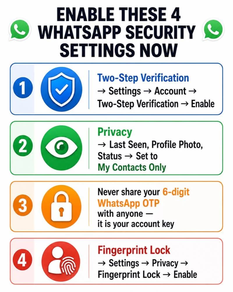 WhatsApp security settings India 2026  how to make WhatsApp safe from scams