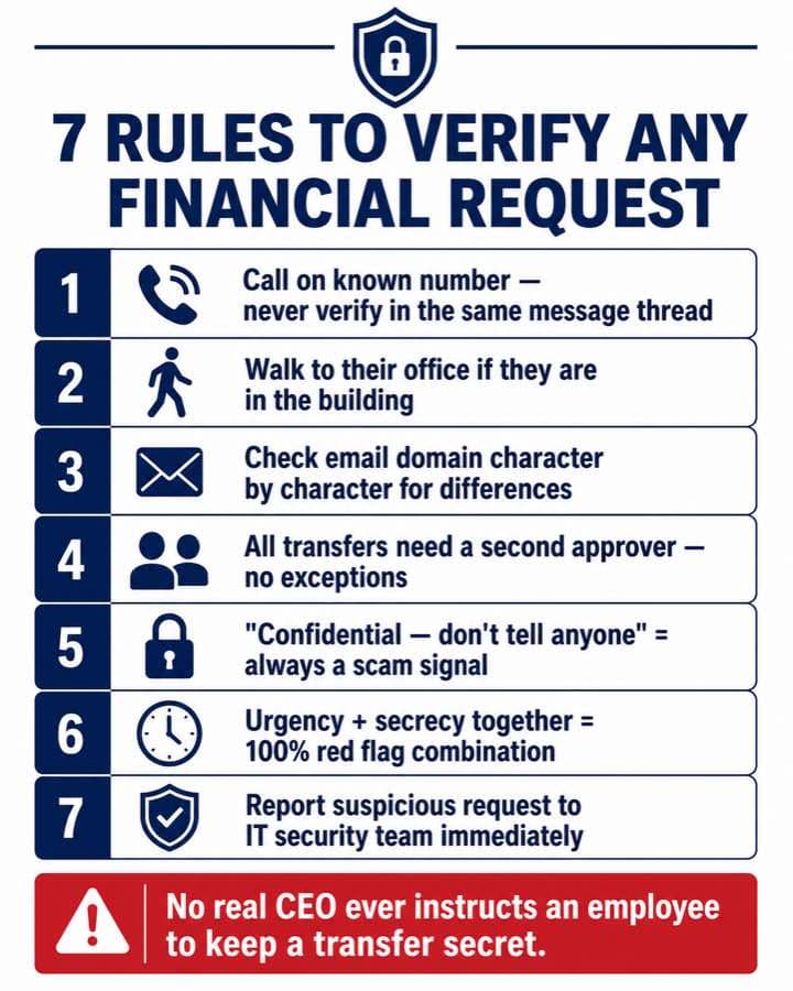 How to verify CEO payment request India, seven rules to stop boss scam