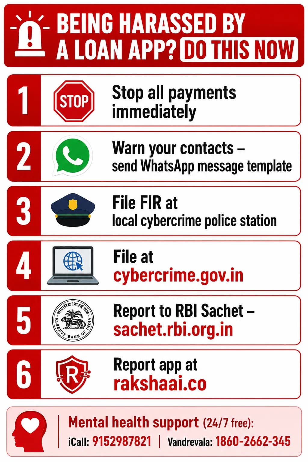 How to stop fake loan app harassment India: 6 step emergency action plan
