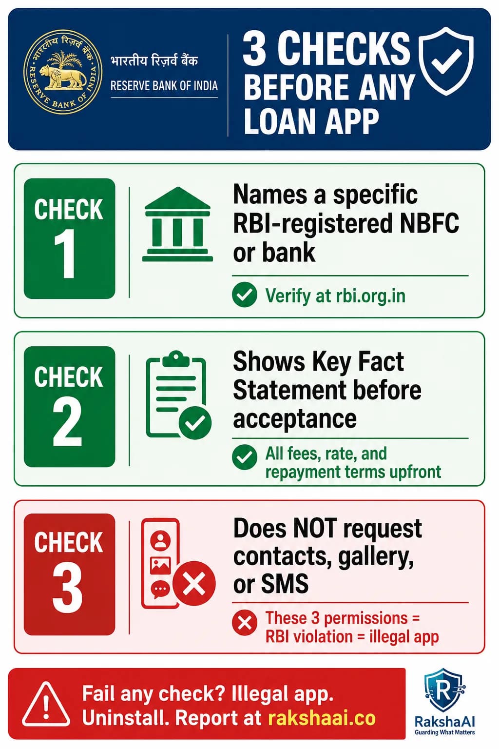 3 RBI checks to identify fake loan app India before downloading