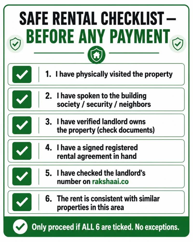 Safe rental checklist India before paying advance rent