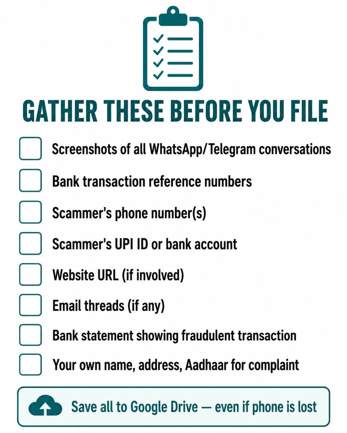 Gather these documents before filing a cybercrime complaint in India checklist