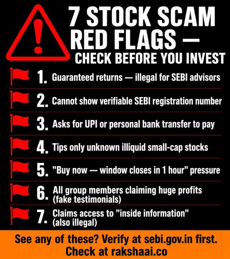 7 red flags of fake stock advisor India pump dump warning signs checklist